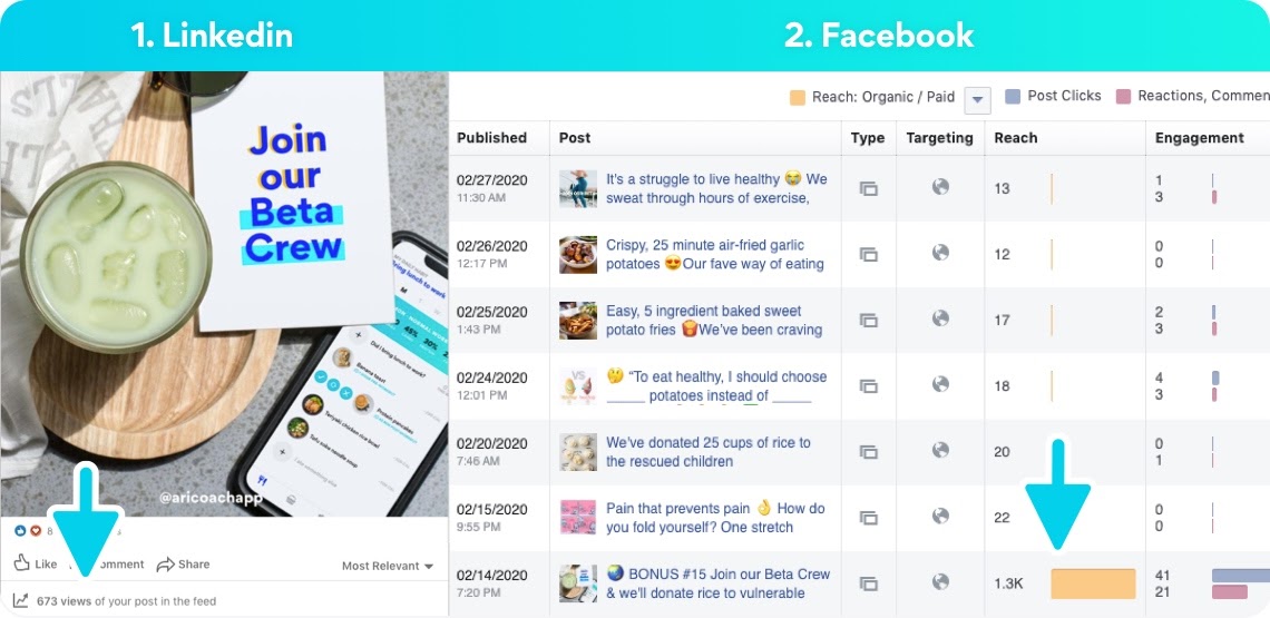 on-launching-a-meal-planner-app-and-pivoting-from-b2b-to-b2c