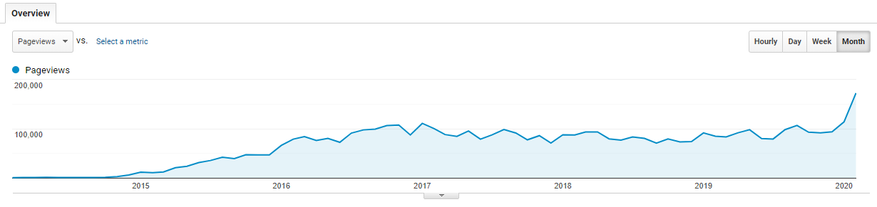 how-i-started-a-27k-month-business-modifying-and-upgrading-game-consoles