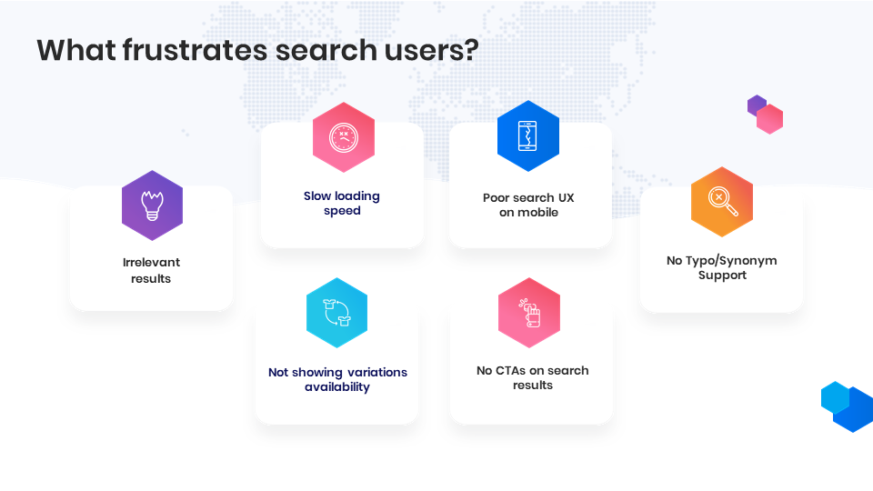 how-we-developed-a-10k-month-saas-search-tool-for-ecommerces