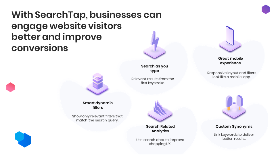 how-we-developed-a-10k-month-saas-search-tool-for-ecommerces