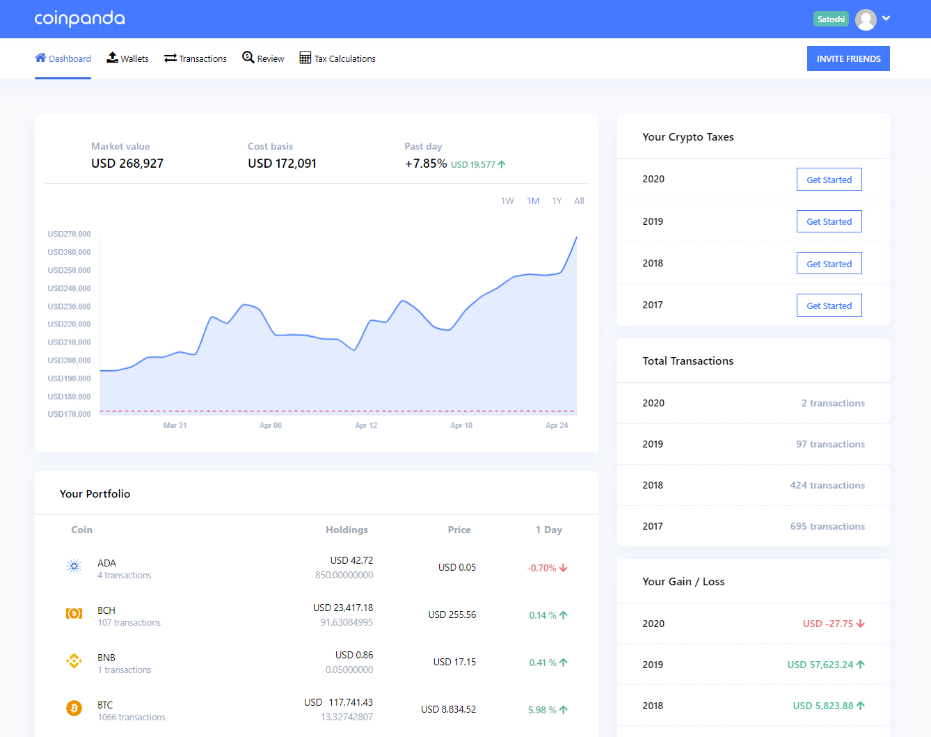 how-i-launched-a-35k-month-app-to-calculate-cryptocurrency-taxes-without-knowing-how-to-code