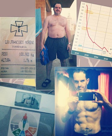 on-starting-a-blog-about-weight-loss-personal-training