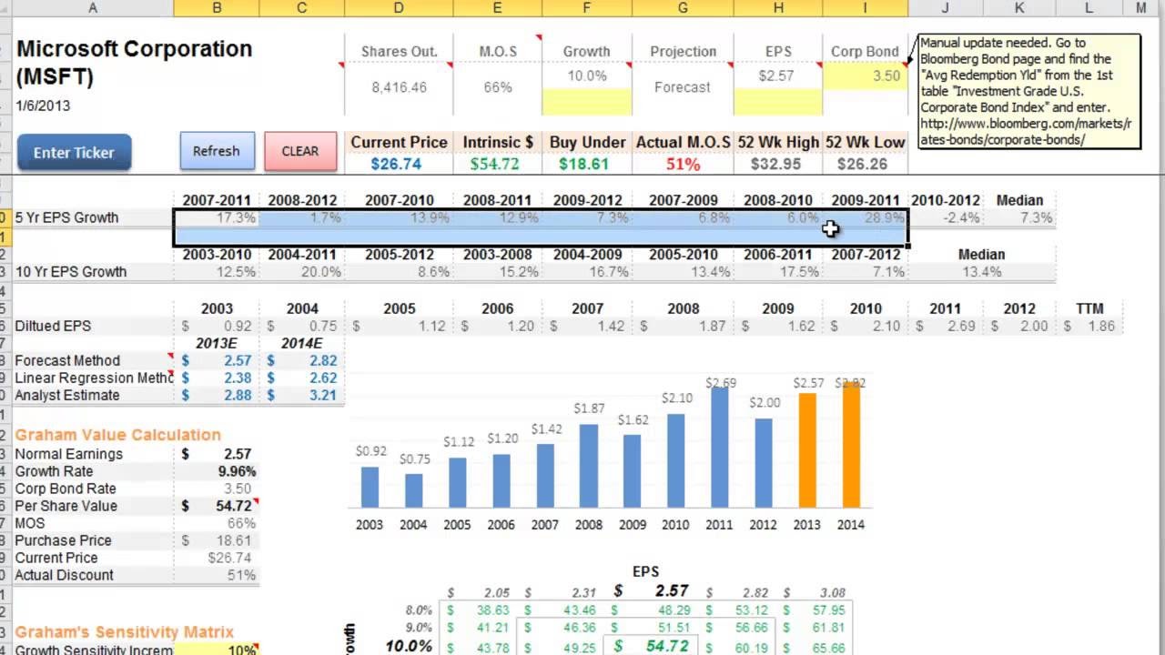 how-i-launched-a-12k-month-amazon-seller-central-and-google-sheets-integration