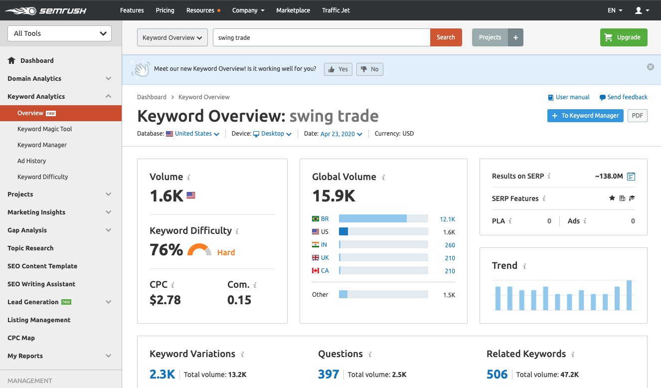 how-i-started-a-10k-month-business-writing-custom-long-form-articles