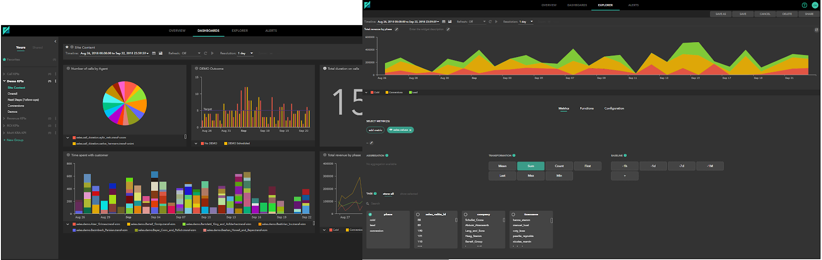 how-we-developed-a-8-5k-month-data-aggregation-and-visualisation-tool