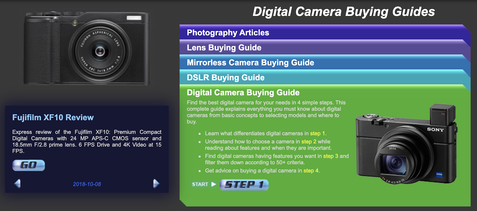 how-i-started-a-digital-camera-reviews-website-that-has-1-3-million-unique-monthly-visitors