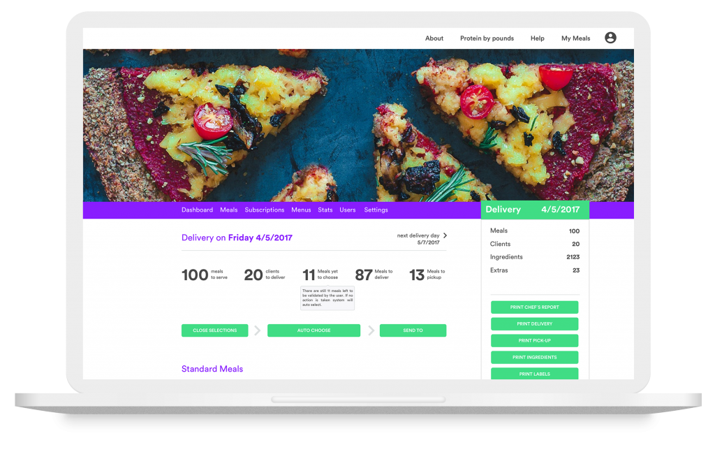 how-we-created-a-1m-month-meal-prep-software