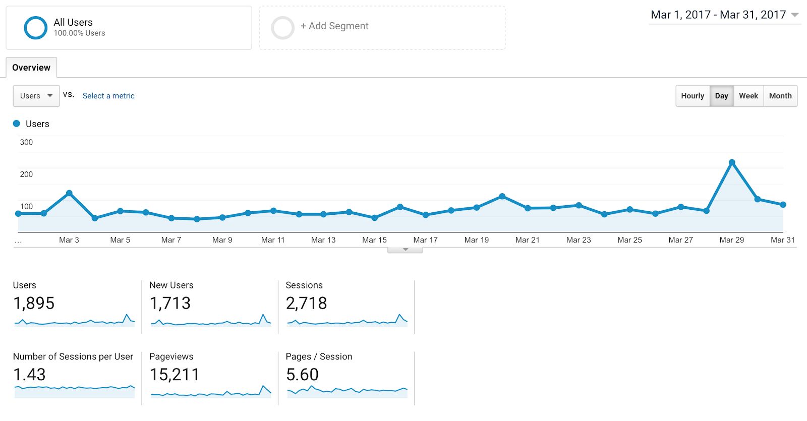 how-i-started-a-18k-month-non-toxic-household-cleaners-brand