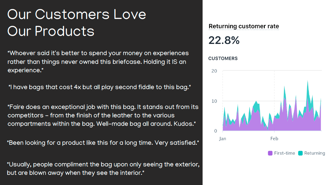 capitalizing-on-kickstarter-to-start-a-2-3m-leather-bags-and-accessories-brand