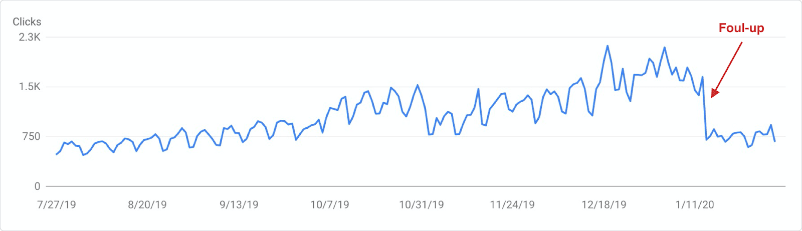 on-turning-an-online-solitaire-game-into-a-1-5k-month-side-hustle