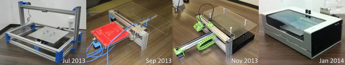 how-we-created-a-250k-month-circuits-printer