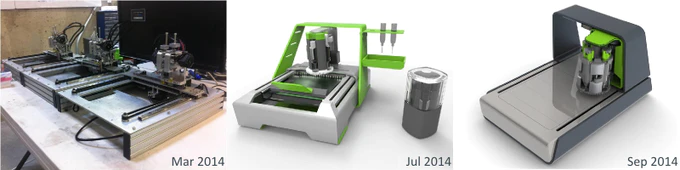 how-we-created-a-250k-month-circuits-printer