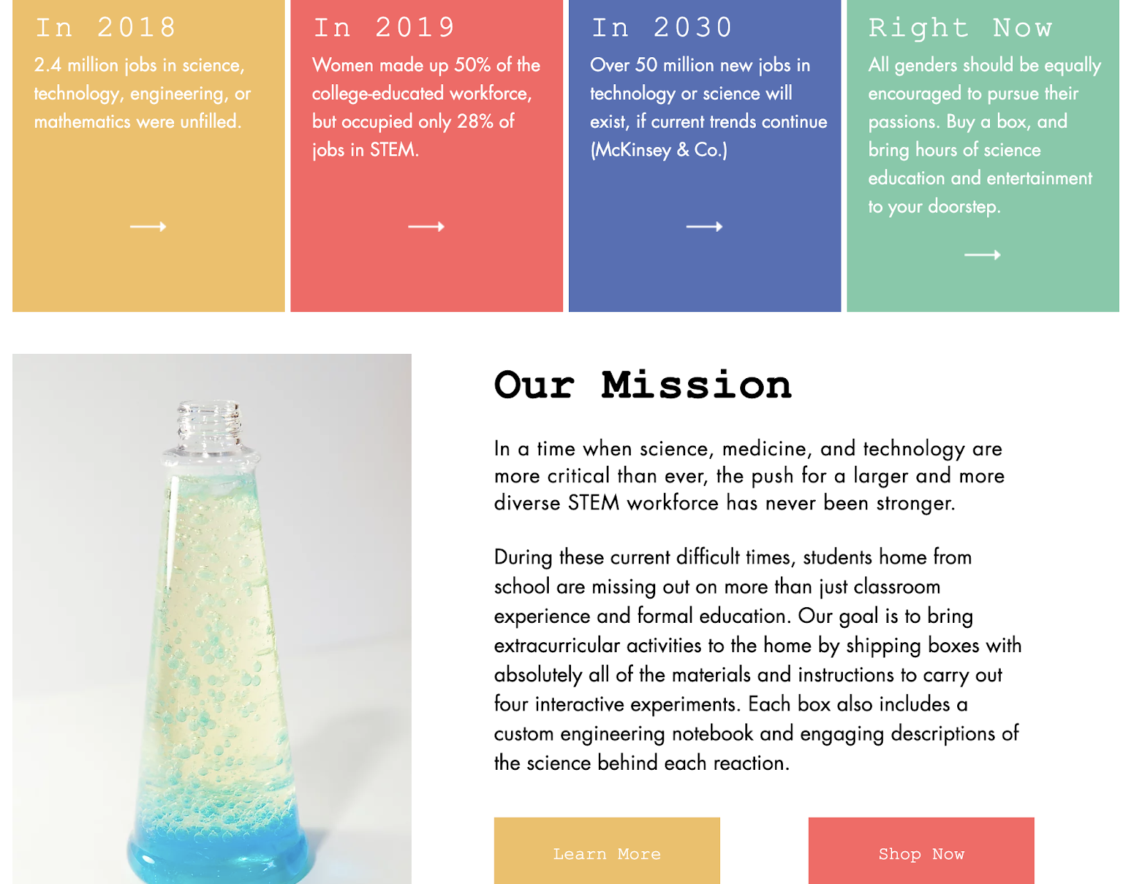 how-i-launched-a-1-5k-month-science-box-for-kids-during-covid-19-quarantine