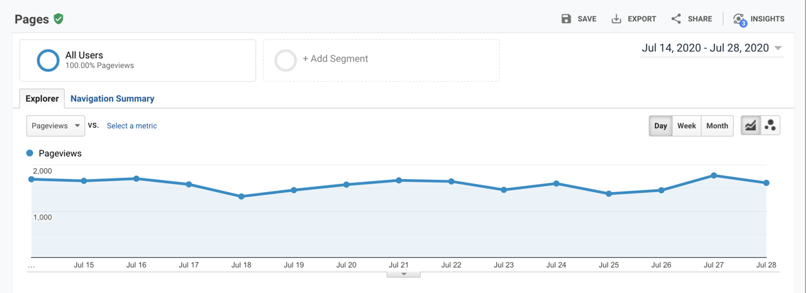 how-we-developed-a-29k-month-whatsapp-plugin-for-shopify