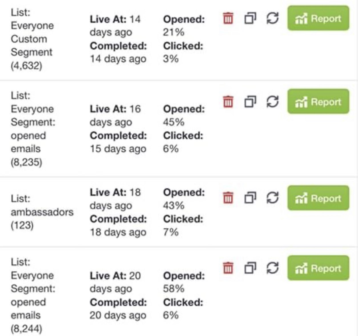 how-i-started-a-22k-month-one-stop-shop-marketing-company-for-e-commerce-businesses