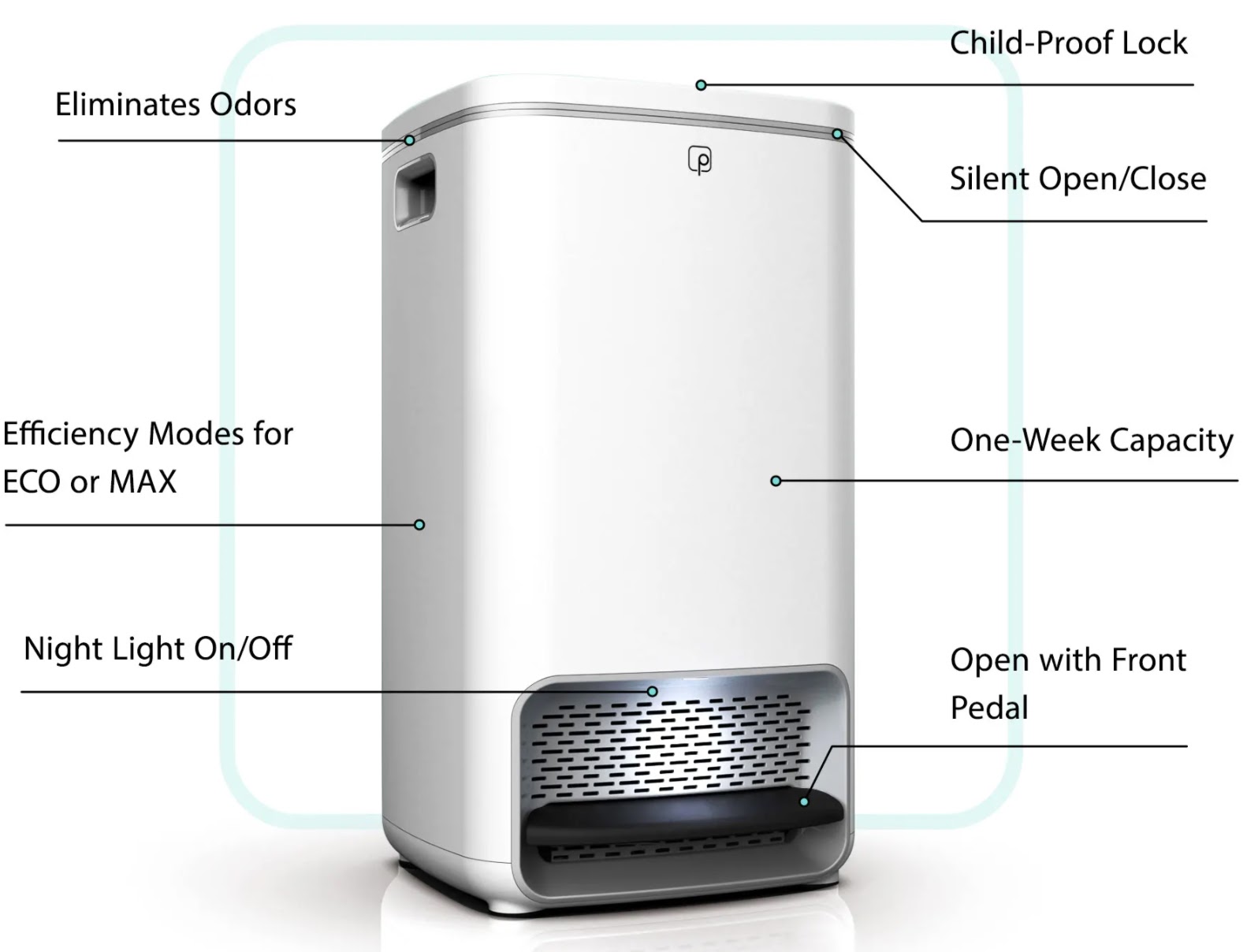 on-launching-world-s-first-zero-odor-waste-bin