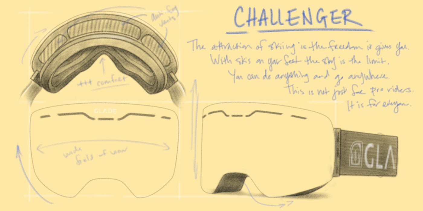 how-i-started-a-70k-month-premium-ski-goggles-and-helmets-brand-with-just-5k