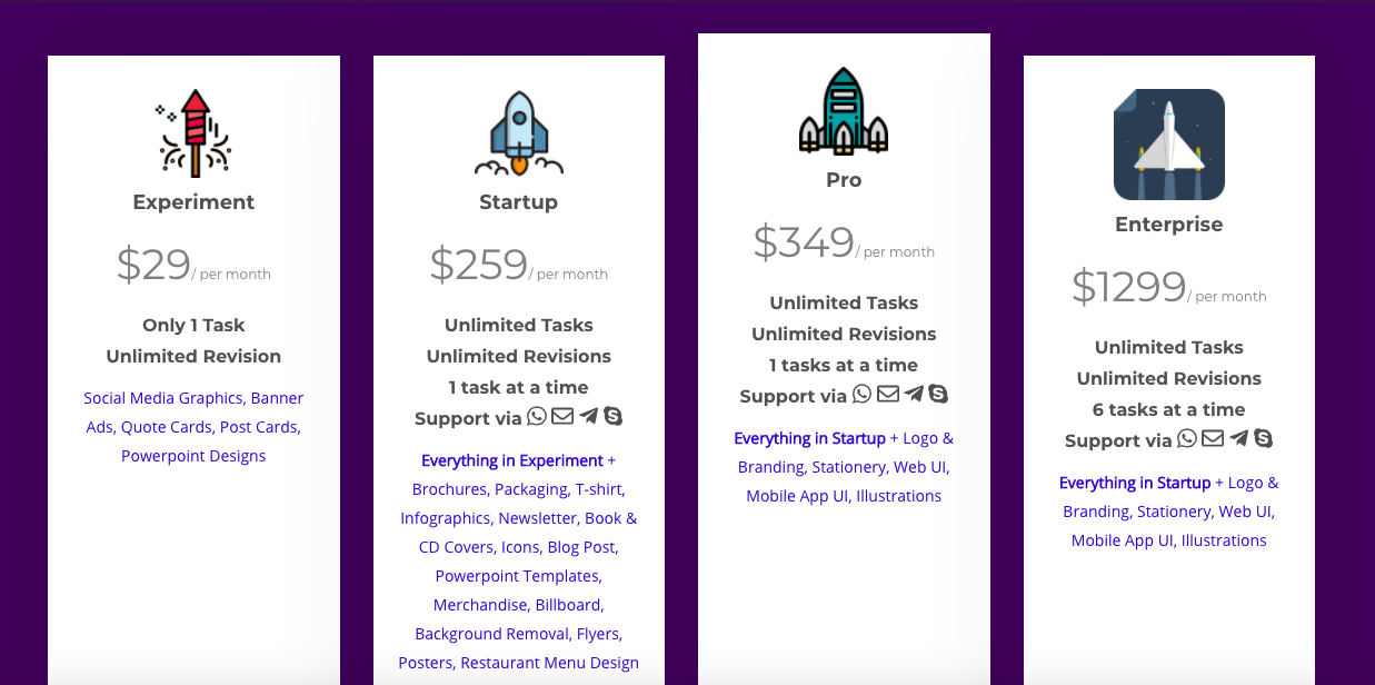 how-we-started-a-7-5k-month-productized-graphic-design-website-coding-service