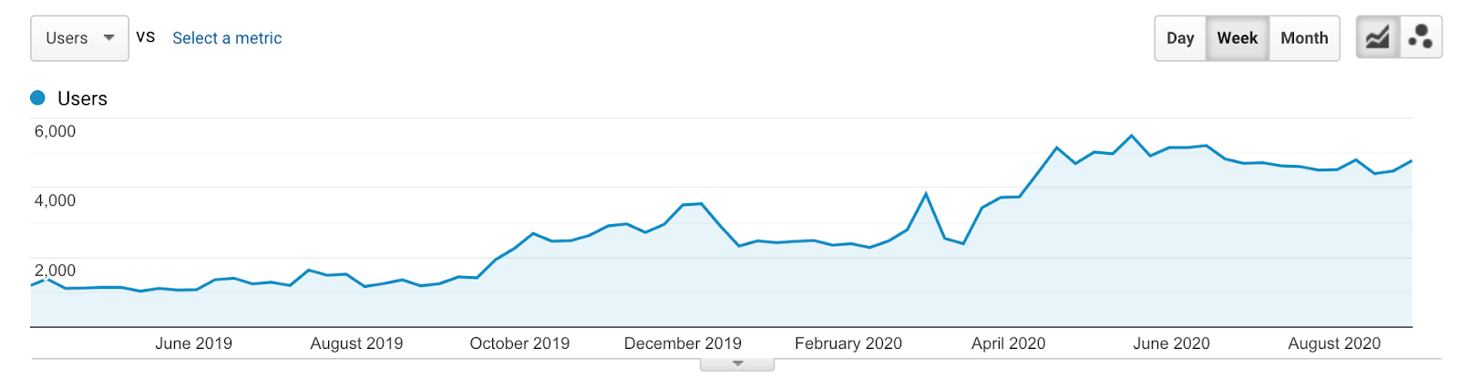 how-i-started-a-1-2k-month-diy-and-crafts-blog-and-got-tons-of-media-appearances