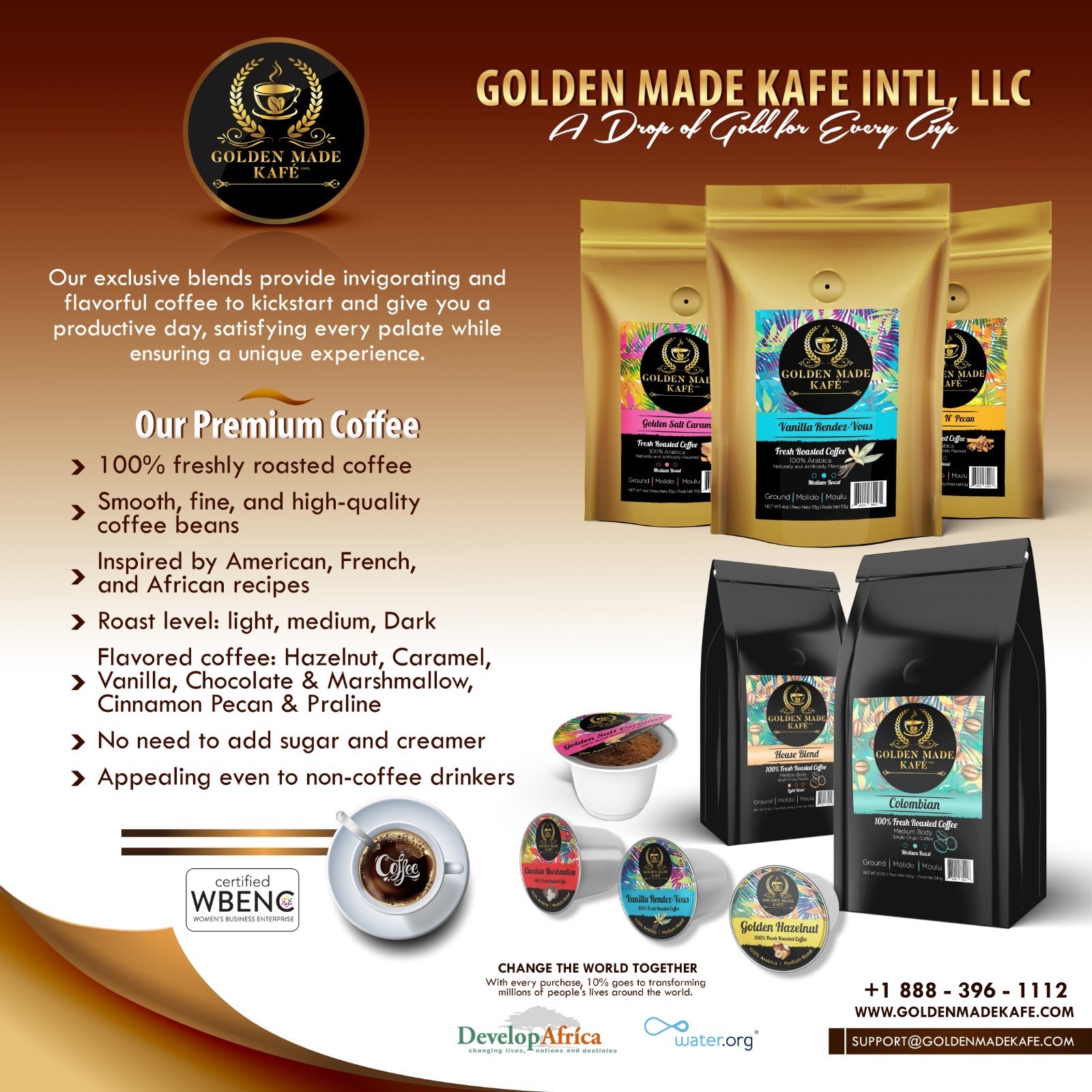 how-i-started-a-2k-month-coffee-brand