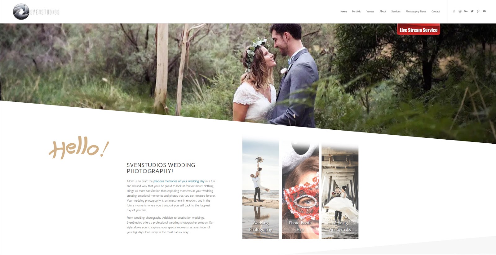 how-i-started-a-career-as-wedding-photographer-that-generates-over-6-figures-per-year