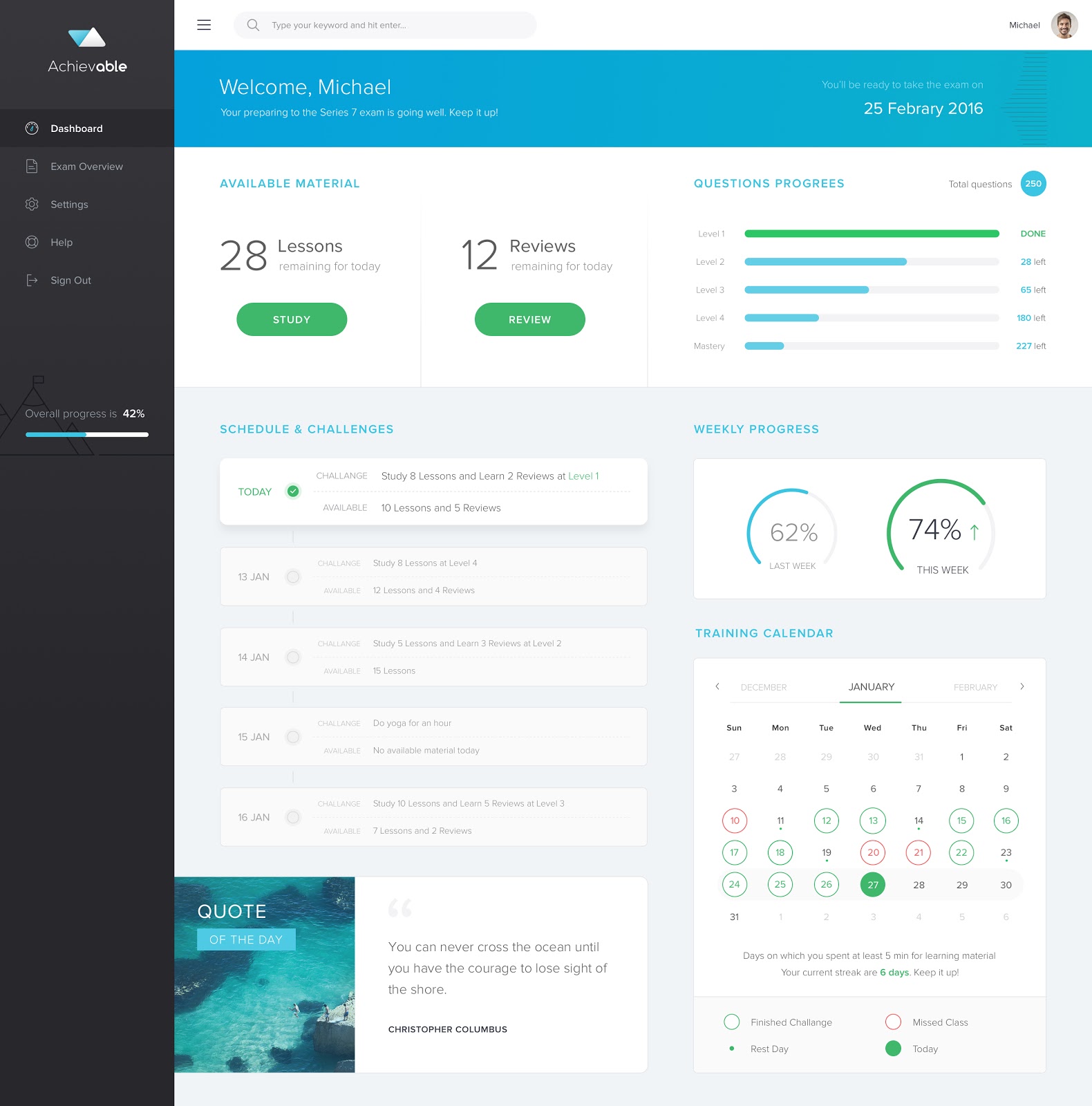 how-we-launched-a-1k-month-finra-sie-and-finra-series-7-test-prep-tool-for-professionals