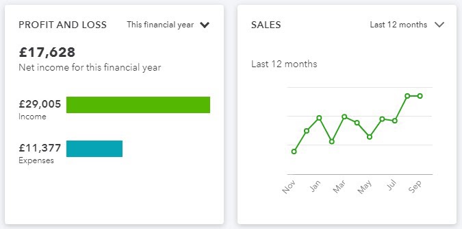 how-i-started-a-3-5k-month-business-helping-people-that-want-to-start-shoe-brands