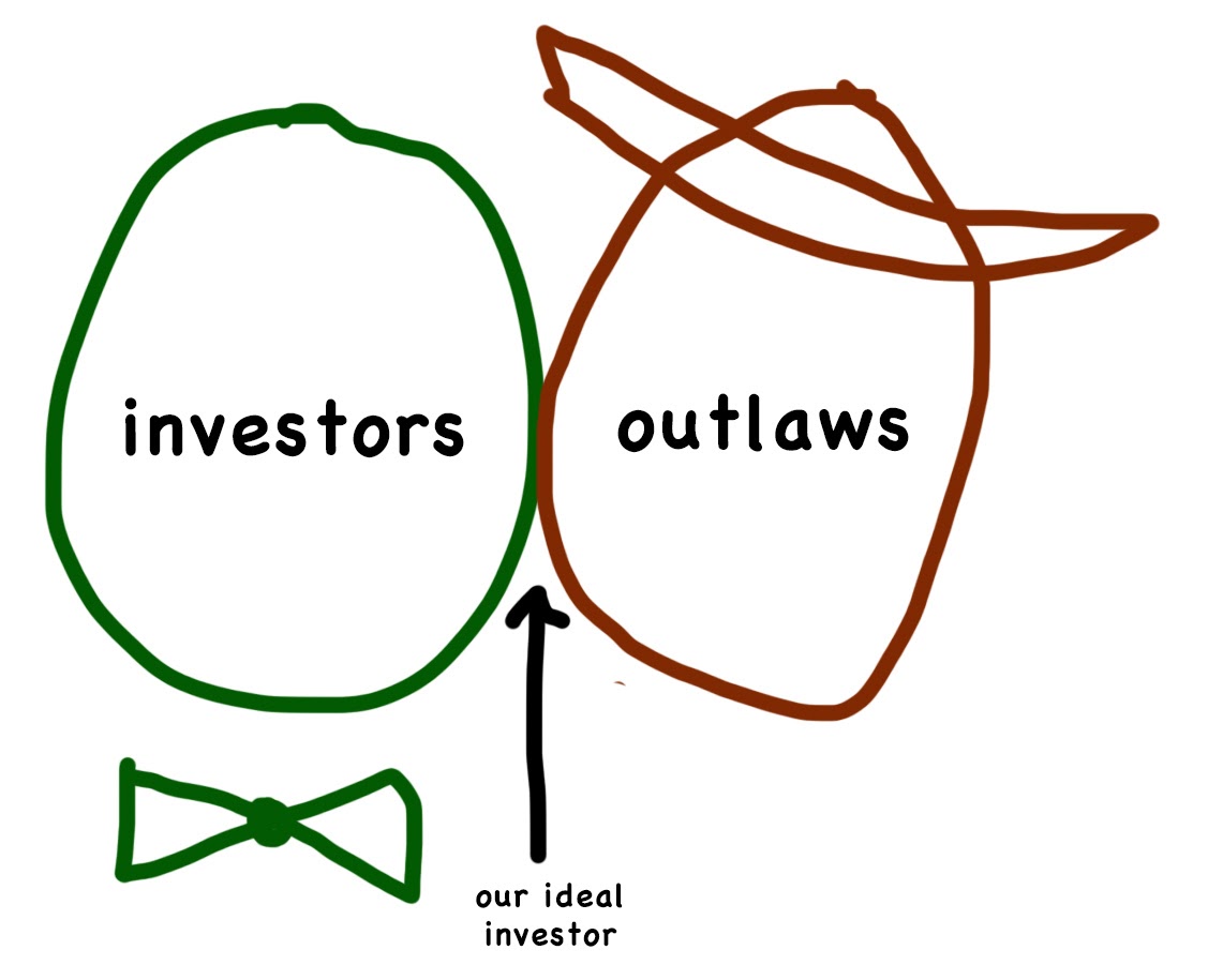how-outlaw-built-a-220k-month-personal-care-brand-and-raised-money-from-skeptical-investors