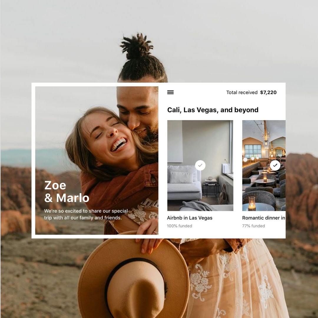 how-we-launched-a-3k-month-honeymoon-registry-for-modern-couples