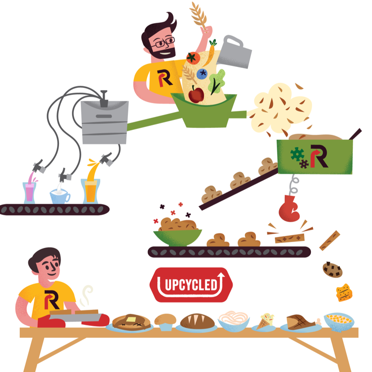 on-starting-a-foodtech-innovator-to-create-new-foods-from-crops