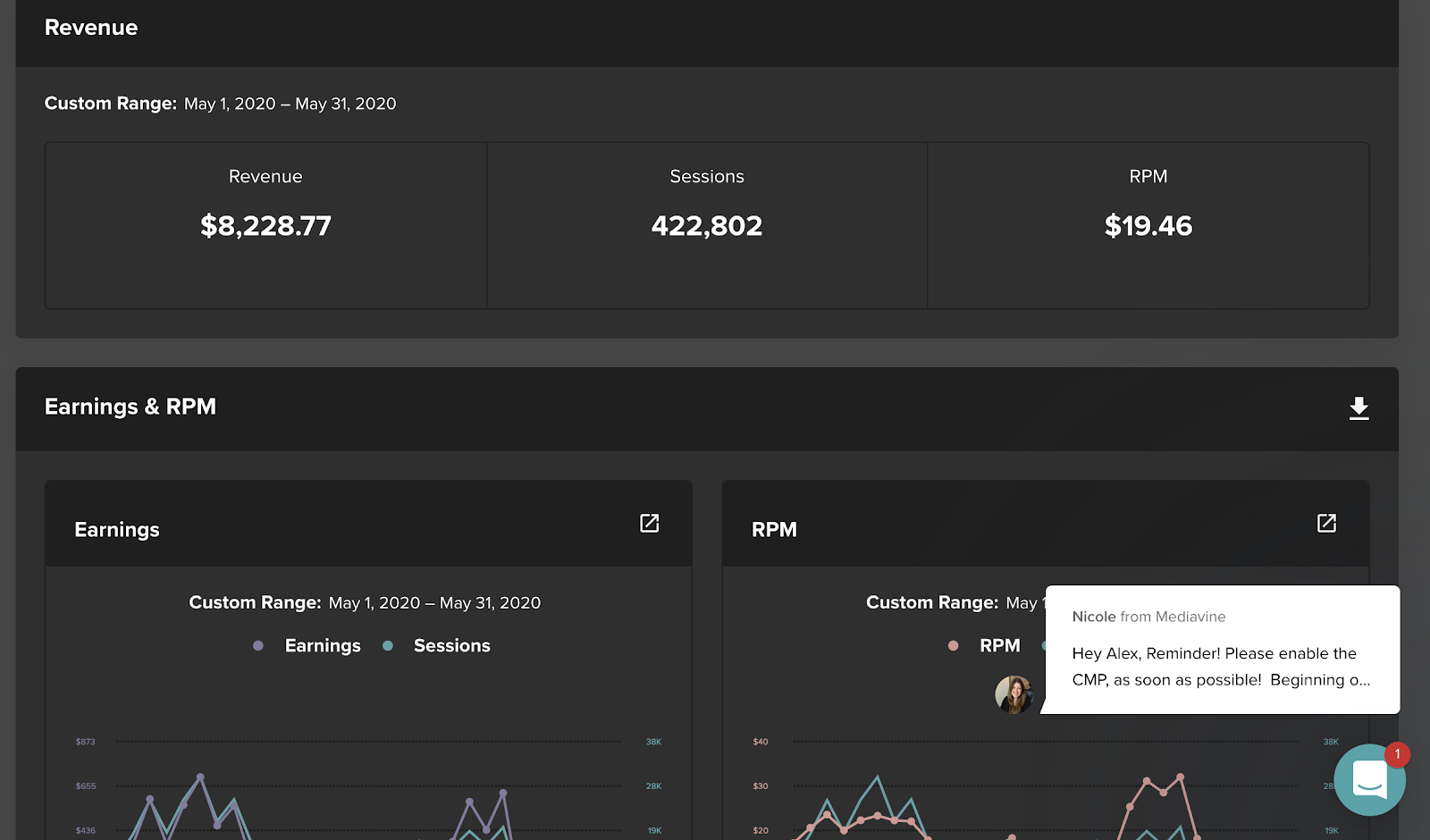 how-we-started-a-8k-month-blog-for-coffee-lovers
