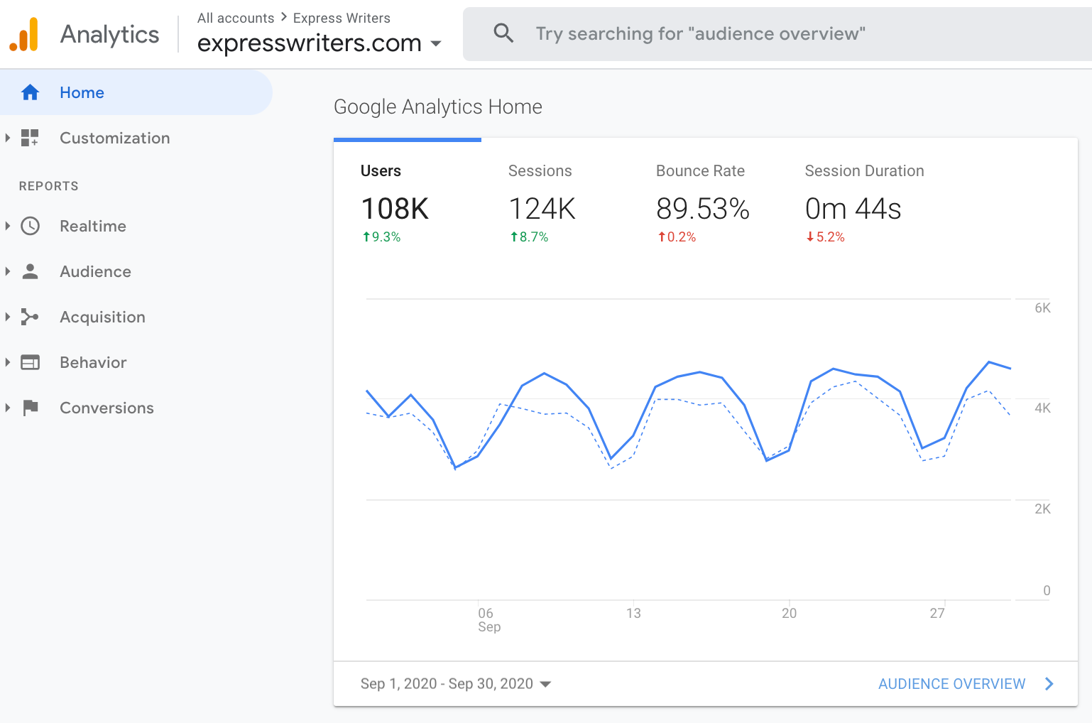 growing-a-writing-business-with-an-ecommerce-shop-to-70k-mrr-at-27-years-old