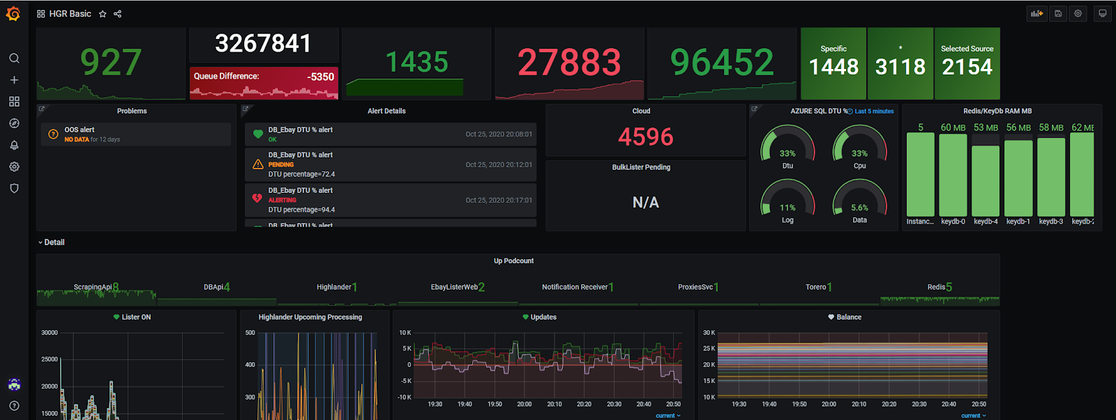 how-i-started-a-25k-month-helping-people-sell-online-without-owning-any-stock