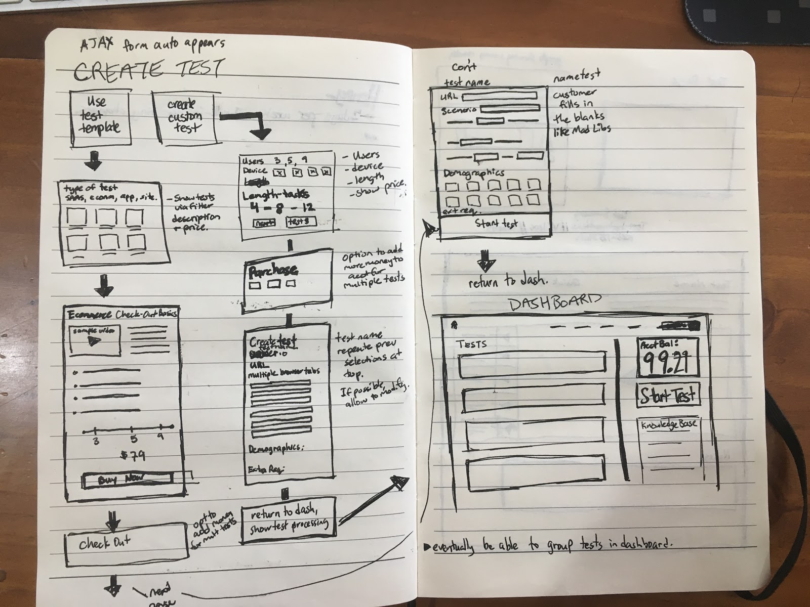 how-i-created-a-conversion-rate-optimization-software-and-landed-the-1-on-product-hunt