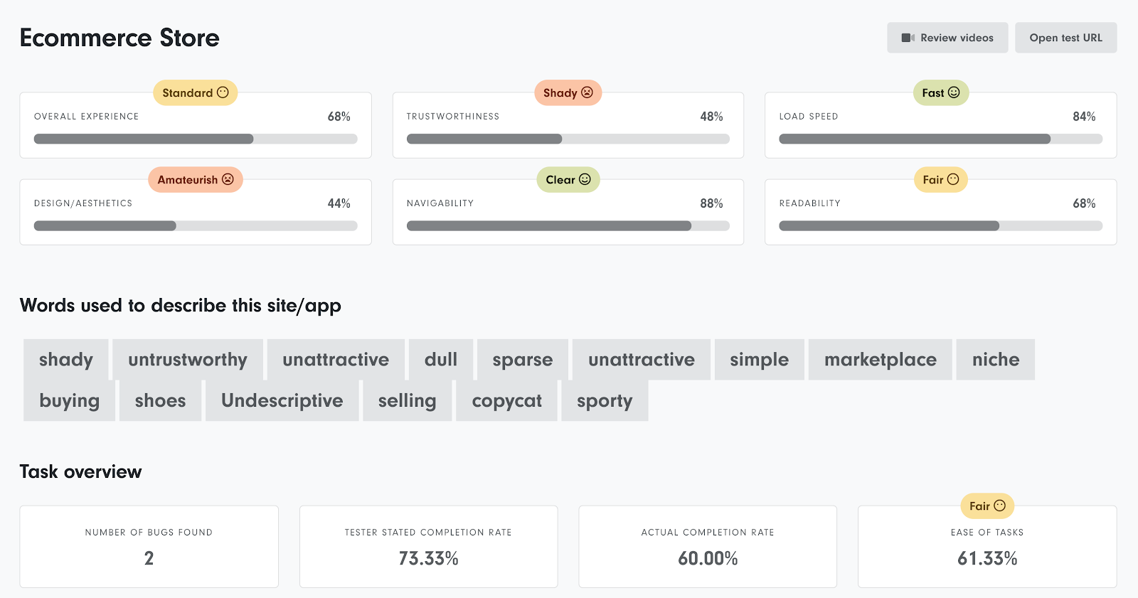 how-i-created-a-conversion-rate-optimization-software-and-landed-the-1-on-product-hunt