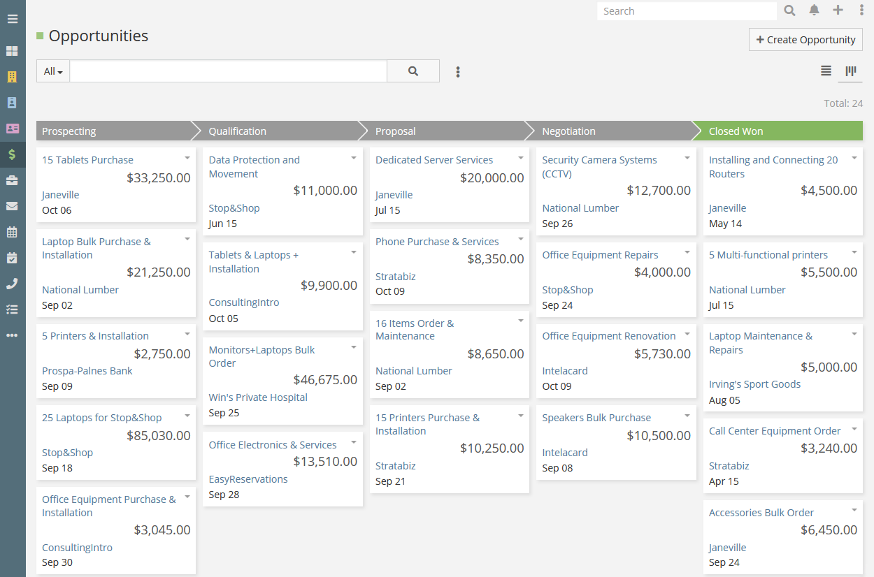 how-we-develop-a-30k-month-open-source-crm-application