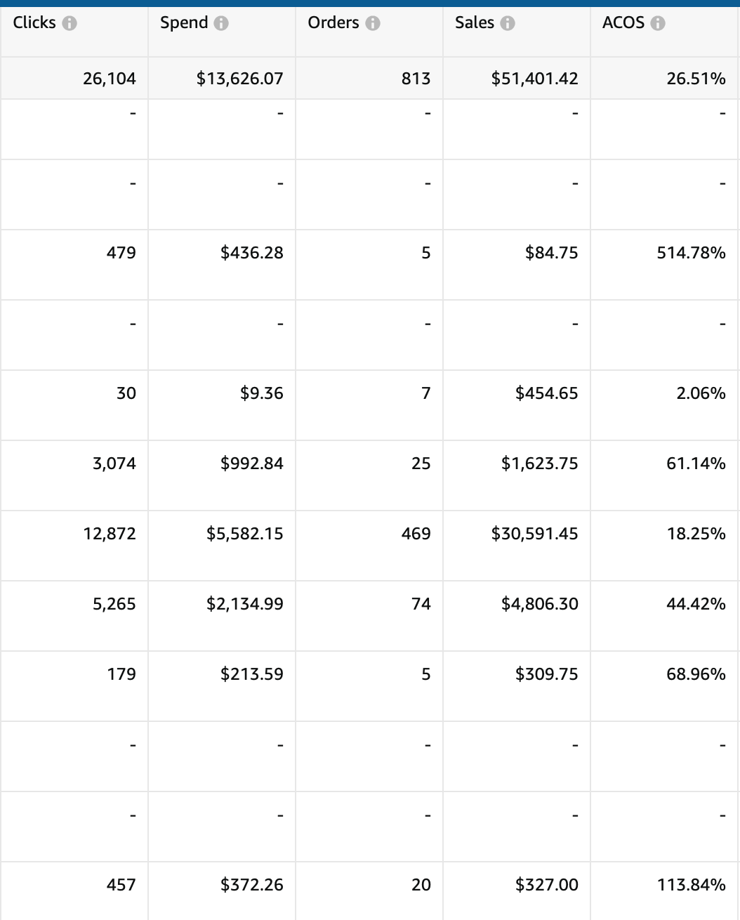 how-i-created-a-14k-month-women-s-fitness-brand