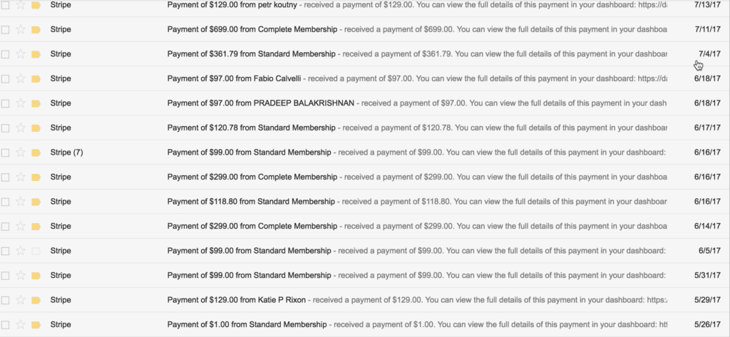 how-i-started-a-blog-with-over-500k-monthly-visitors-and-generates-35k-month