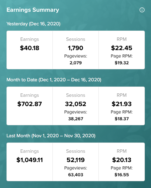on-growing-a-blog-about-sustainable-fashion-to-60k-monthly-visitors-and-6k-month-in-revenue