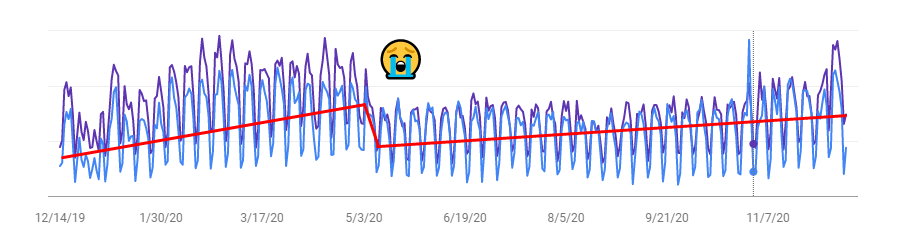 developing-a-tool-to-mock-apis-with-100k-downloads-as-a-side-project