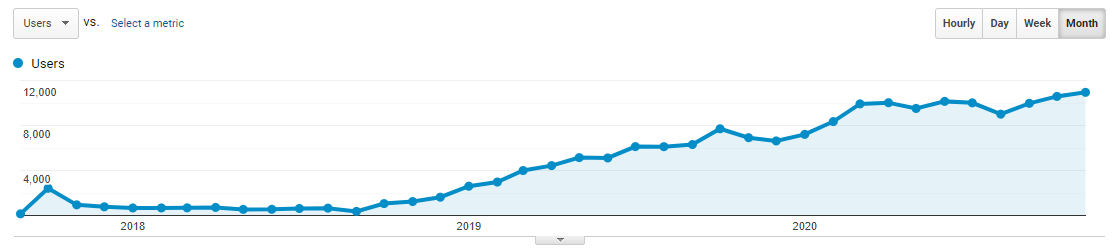 developing-a-tool-to-mock-apis-with-100k-downloads-as-a-side-project