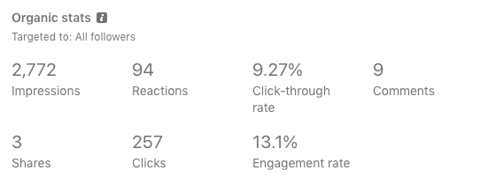 how-i-created-a-1-5k-month-online-community-for-early-stage-entrepreneurs
