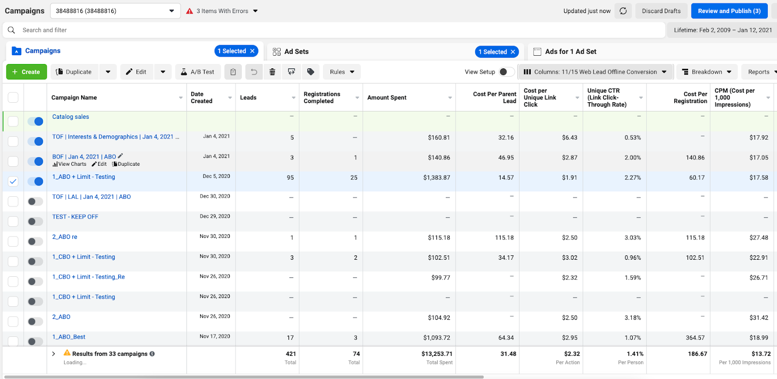 how-we-increased-our-revenue-by-600-in-2020