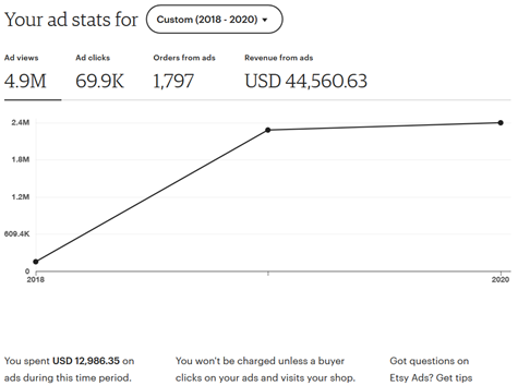 how-i-created-a-4k-month-digital-planner