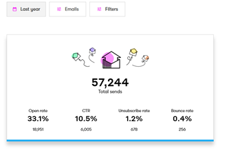 how-i-created-a-4k-month-digital-planner