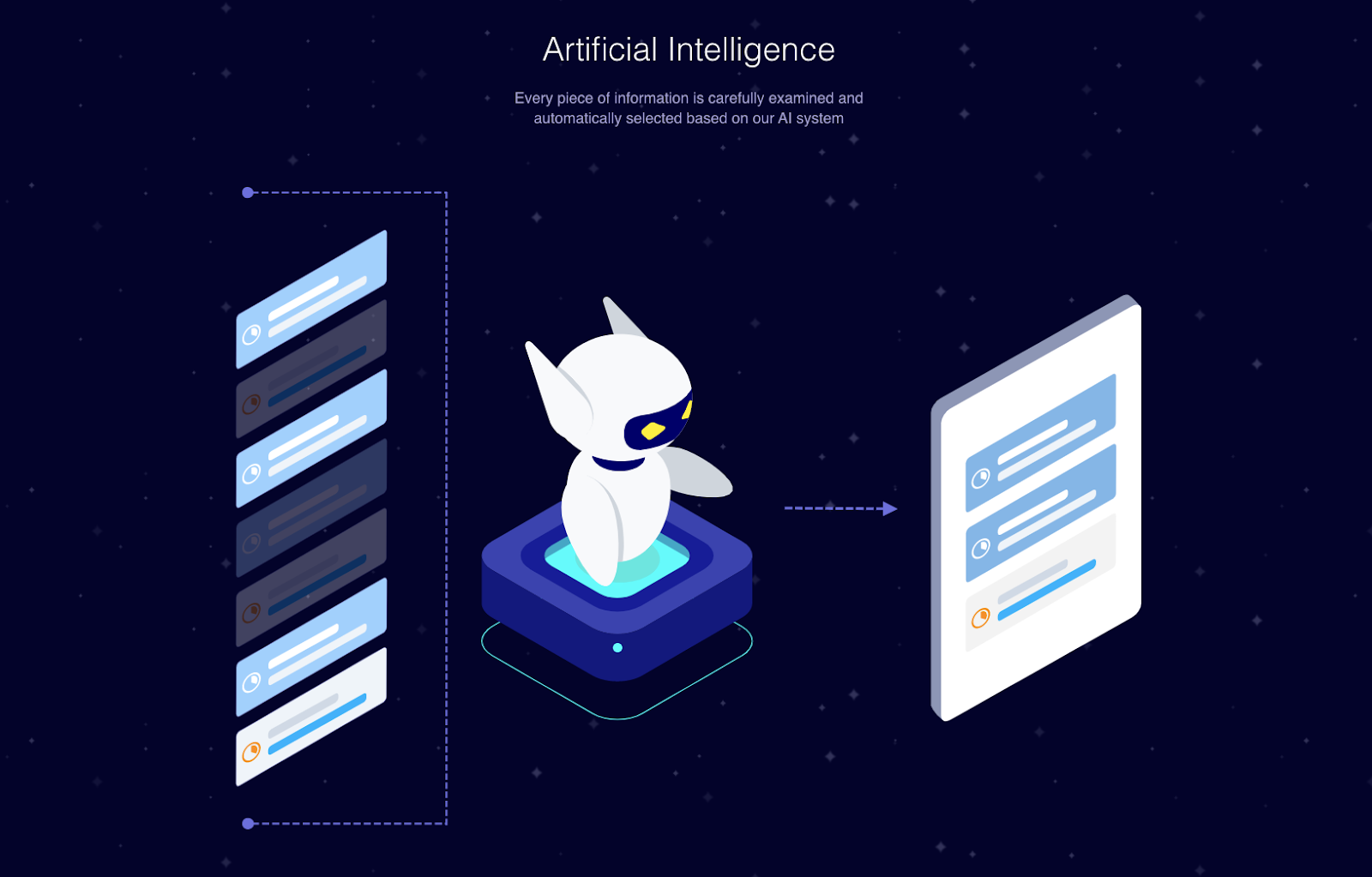 on-building-a-profitable-project-management-platform