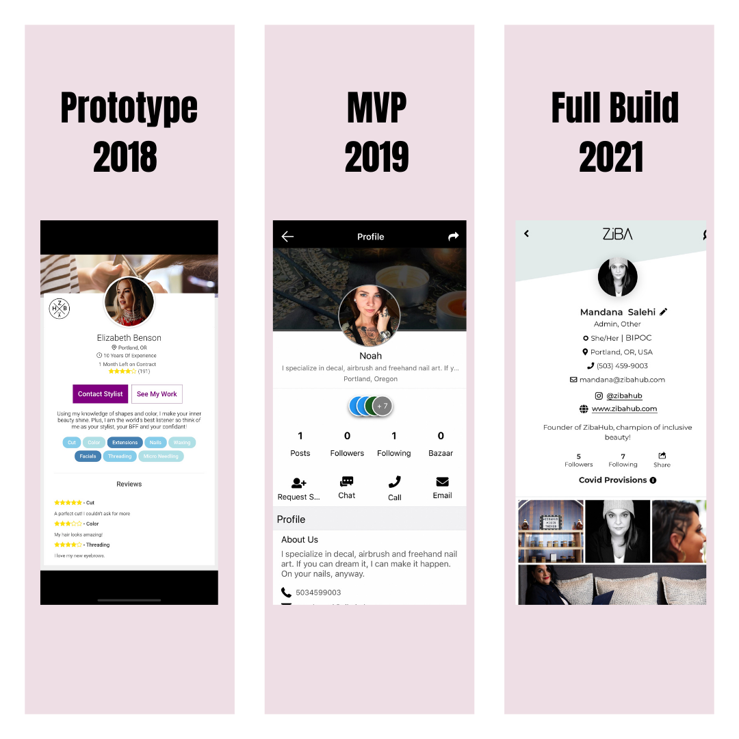 on-launching-an-app-to-discover-beauty-and-wellness-professionals