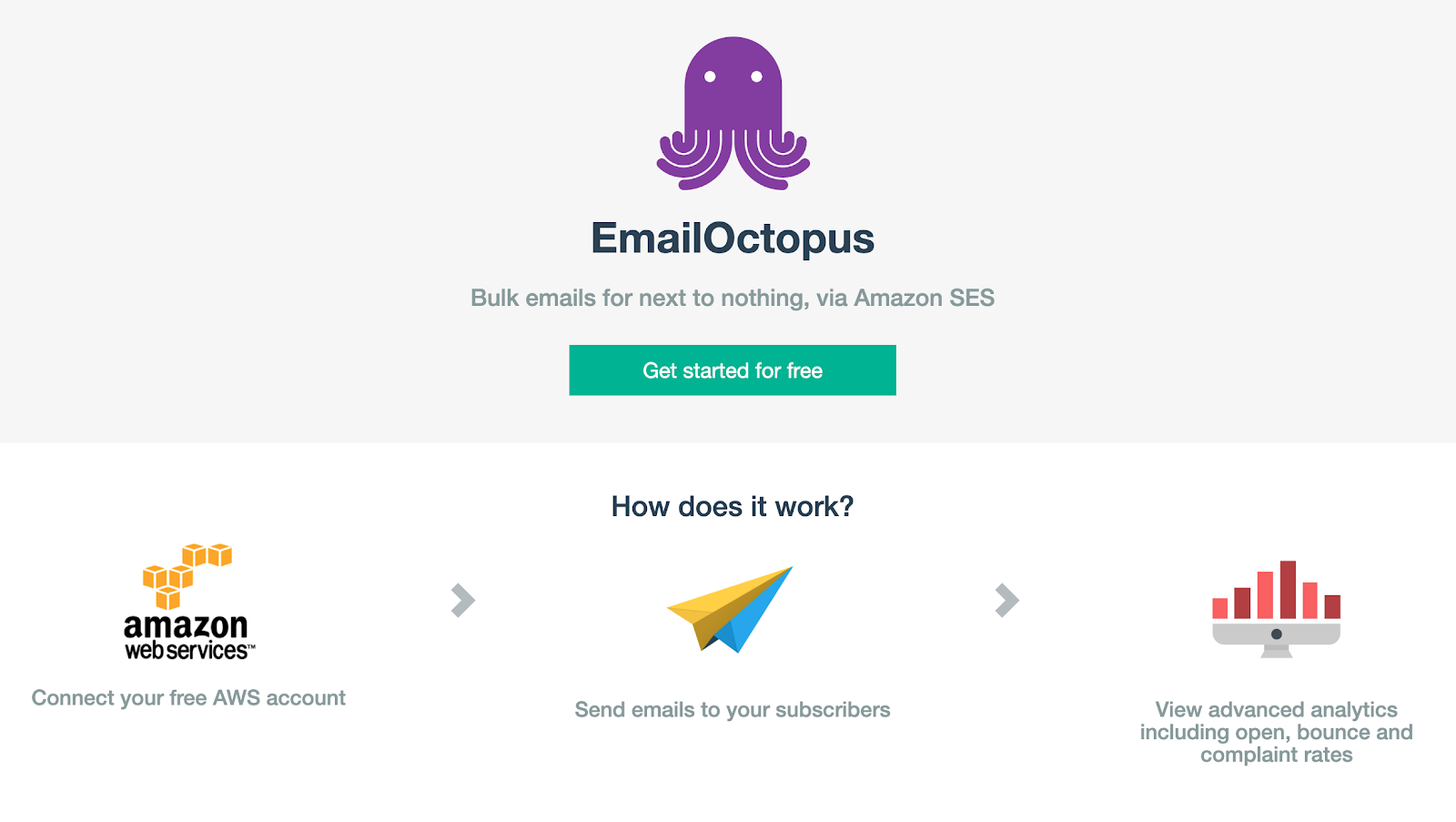 on-creating-an-email-marketing-tool-with-10k-customers
