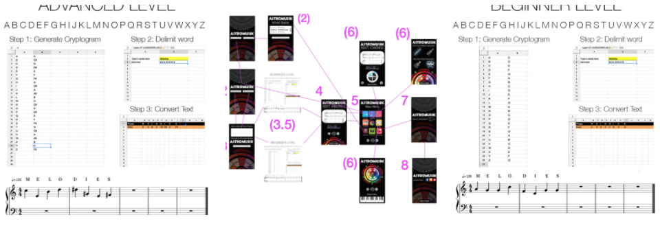 how-we-got-200-sales-of-our-music-software-in-less-than-3-months