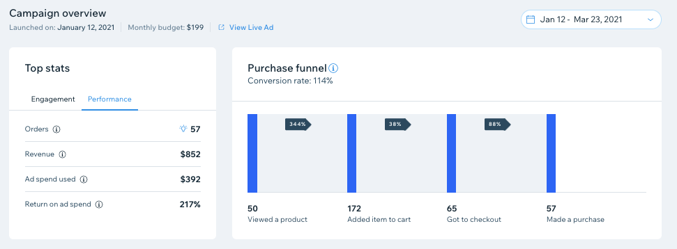 how-we-got-200-sales-of-our-music-software-in-less-than-3-months